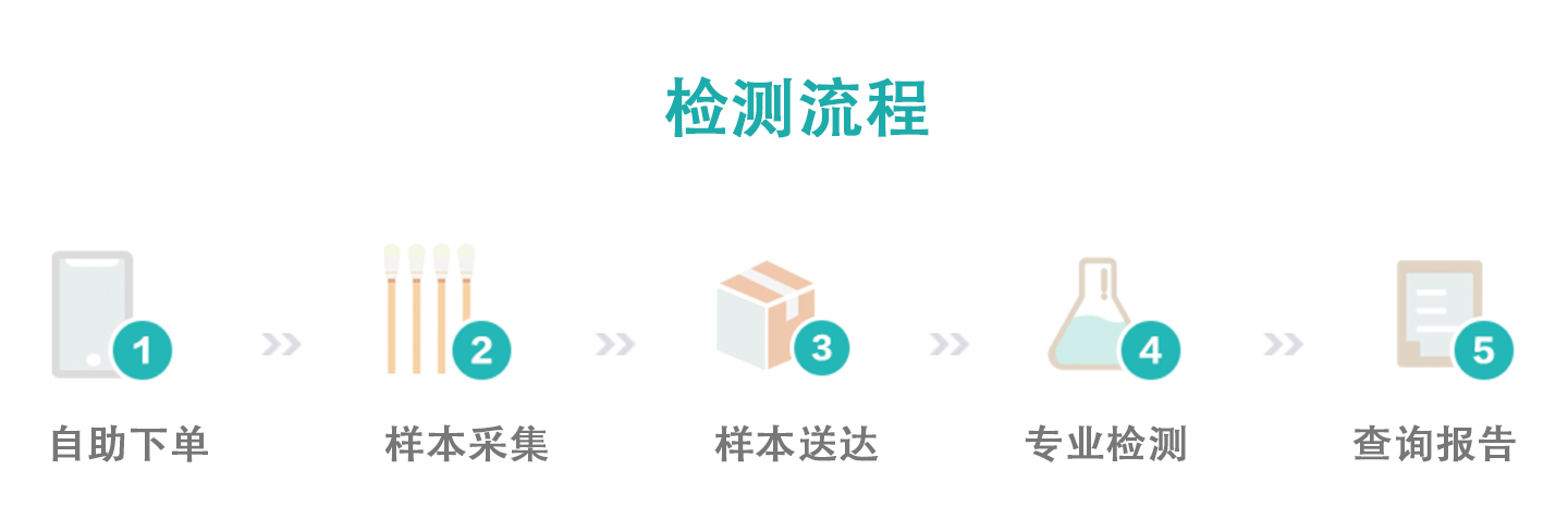 幻灯一